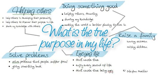 How to Discover Your Life Purpose in 5 Easy Steps